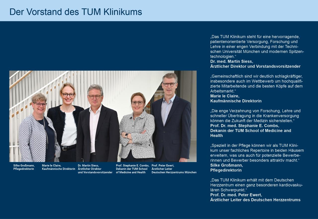 Vorstand des TUM Klinikums mit Zitaten 